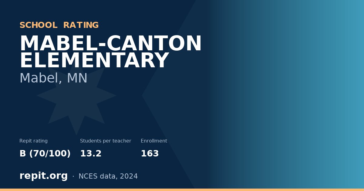 MABEL-CANTON ELEMENTARY, Mabel, MN — Repit school rating B (70/100)