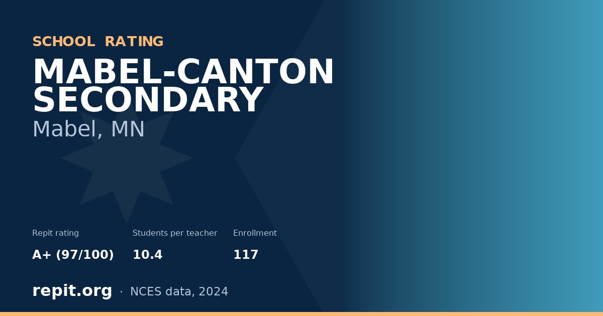 MABEL-CANTON SECONDARY, Mabel, MN — Repit school rating A+ (97/100)