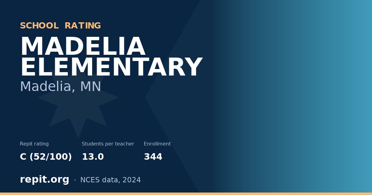 MADELIA ELEMENTARY, Madelia, MN — Repit school rating C (52/100)