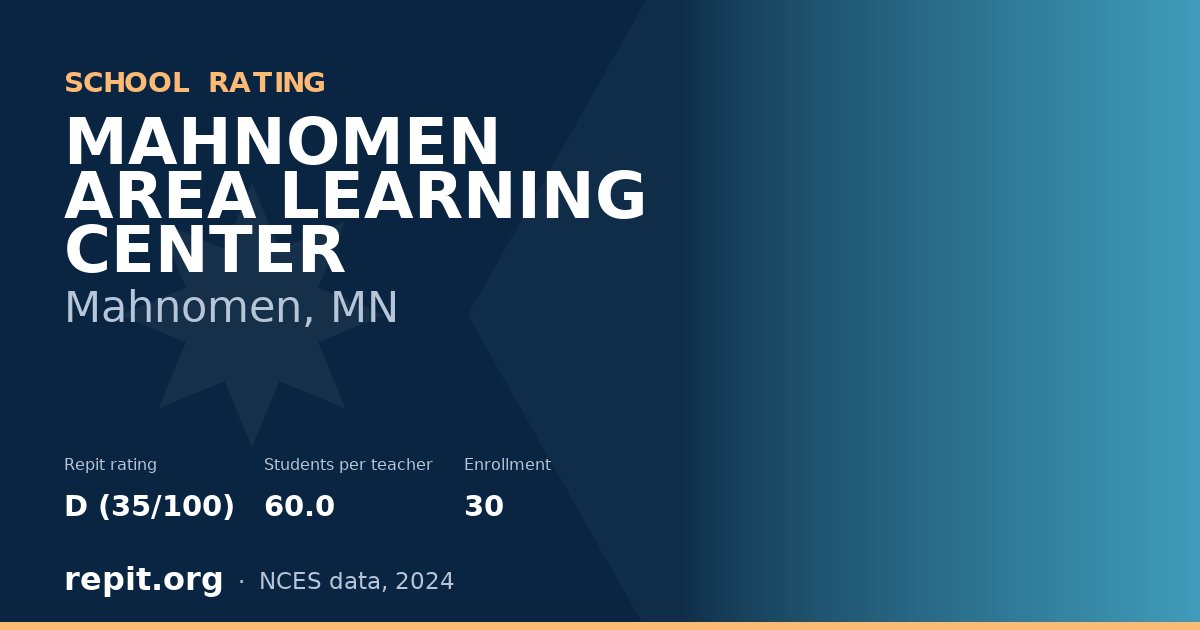 MAHNOMEN AREA LEARNING CENTER, Mahnomen, MN — Repit school rating D (35/100)
