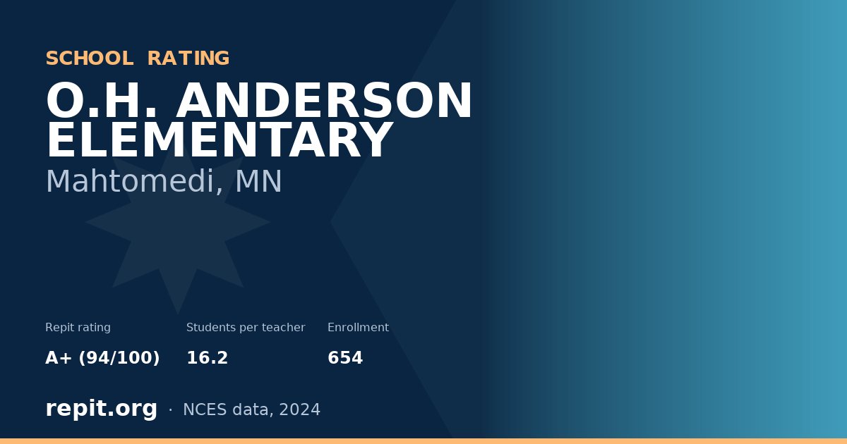 O.H. ANDERSON ELEMENTARY, Mahtomedi, MN — Repit school rating A+ (94/100)
