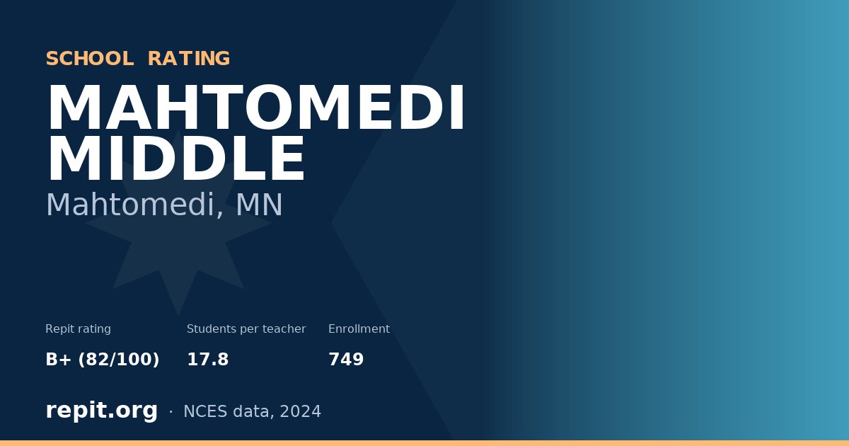 MAHTOMEDI MIDDLE, Mahtomedi, MN — Repit school rating B+ (82/100)