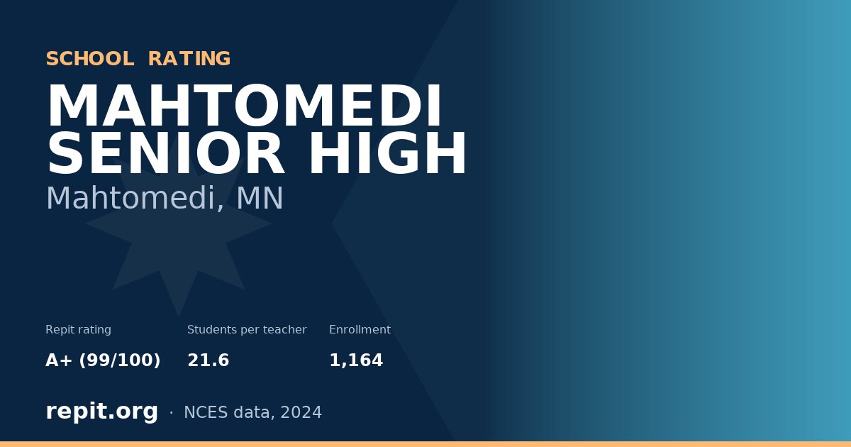 MAHTOMEDI SENIOR HIGH, Mahtomedi, MN — Repit school rating A+ (99/100)