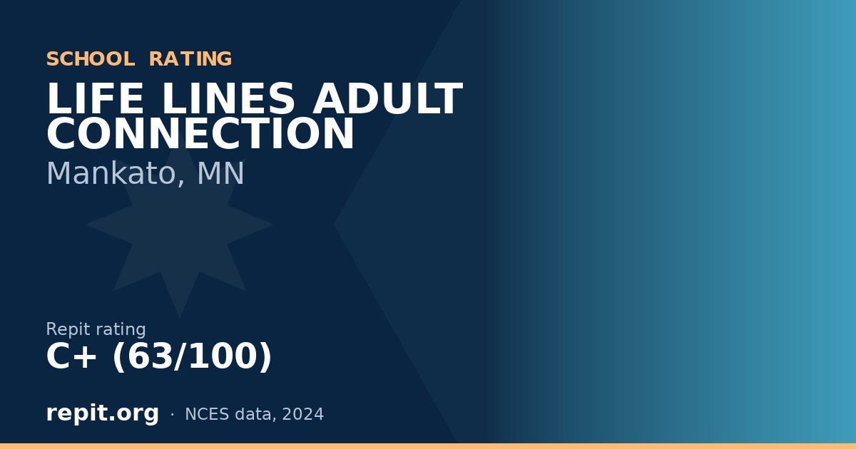 LIFE LINES ADULT CONNECTION, Mankato, MN — Repit school rating C+ (63/100)