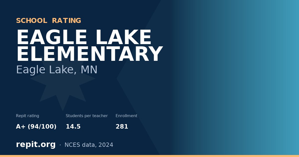 EAGLE LAKE ELEMENTARY, Eagle Lake, MN — Repit school rating A+ (94/100)