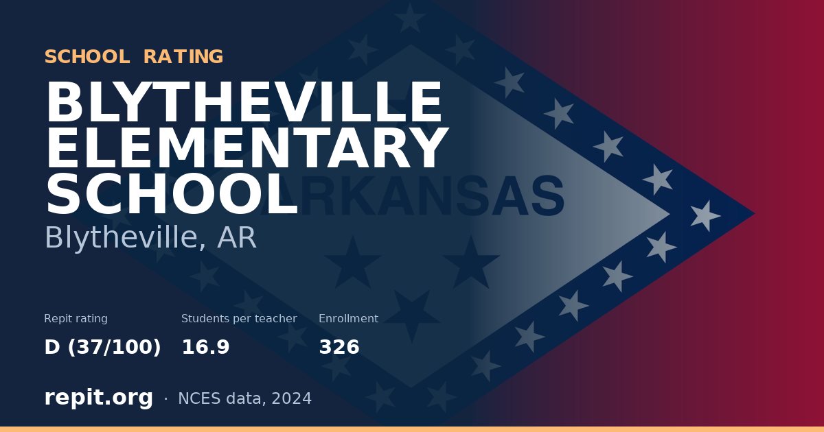 BLYTHEVILLE ELEMENTARY SCHOOL, Blytheville, AR — Repit school rating D (37/100)