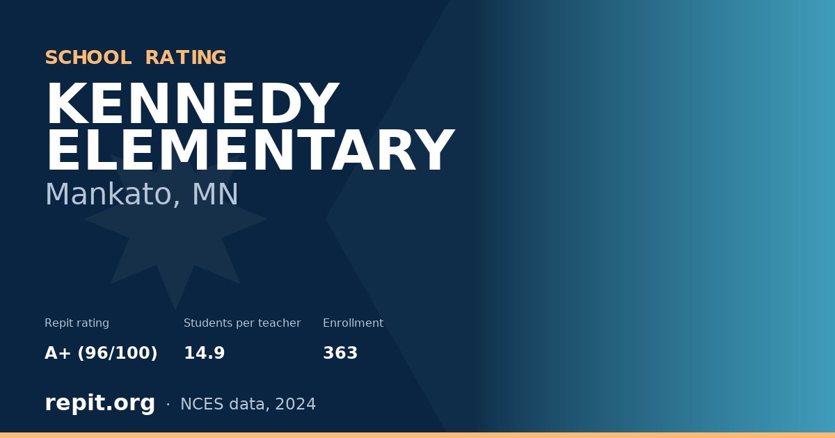 KENNEDY ELEMENTARY, Mankato, MN — Repit school rating A+ (96/100)