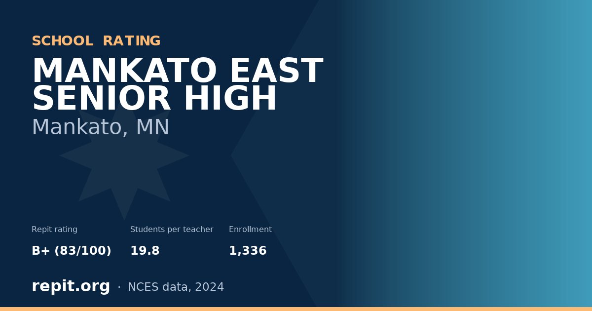 MANKATO EAST SENIOR HIGH, Mankato, MN — Repit school rating B+ (83/100)