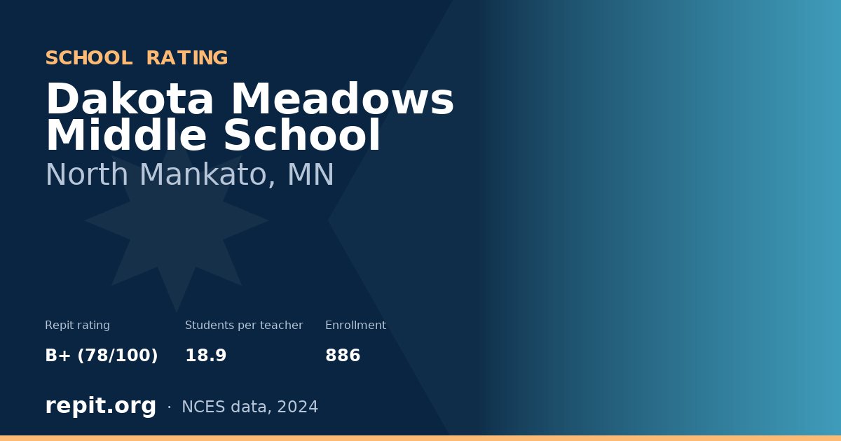Dakota Meadows Middle School, North Mankato, MN — Repit school rating B+ (78/100)