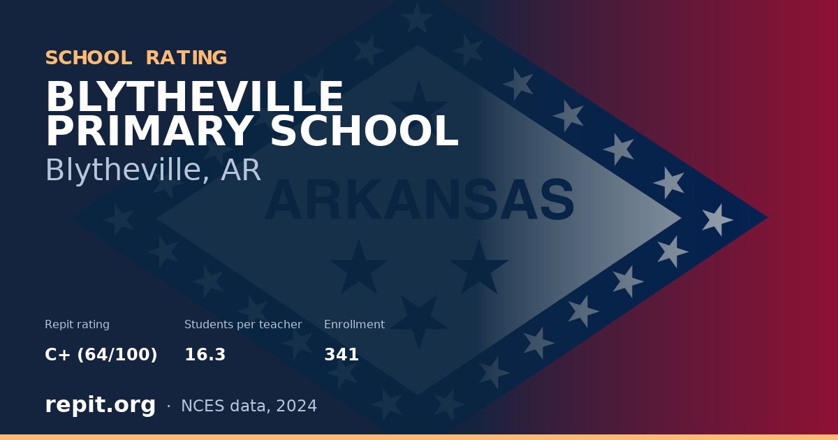 BLYTHEVILLE PRIMARY SCHOOL, Blytheville, AR — Repit school rating C+ (64/100)