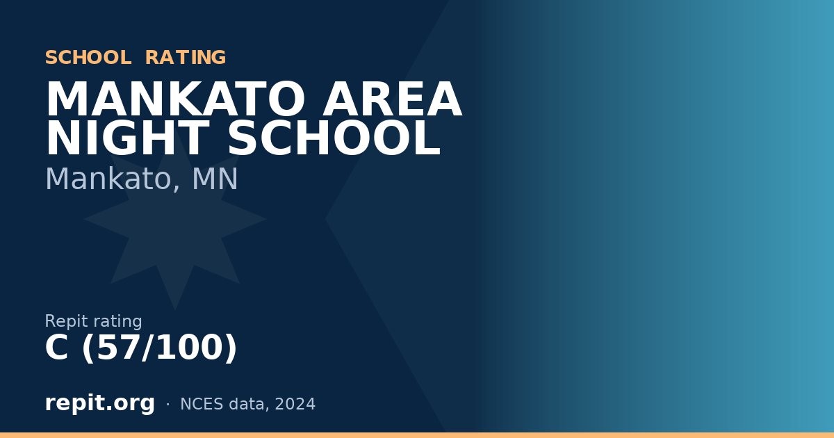 MANKATO AREA NIGHT SCHOOL, Mankato, MN — Repit school rating C (57/100)