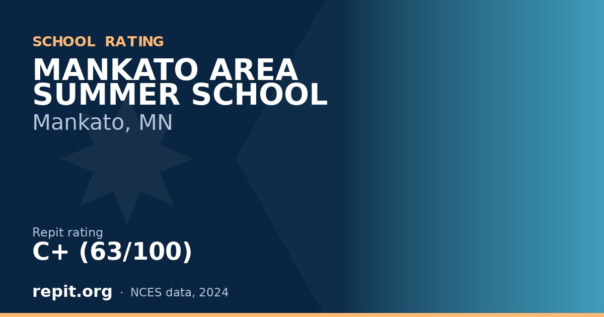 MANKATO AREA SUMMER SCHOOL, Mankato, MN — Repit school rating C+ (63/100)