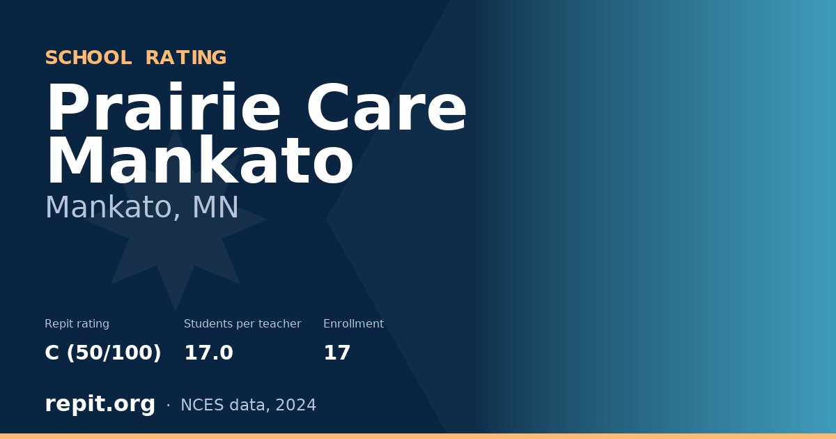 Prairie Care Mankato, Mankato, MN — Repit school rating C (50/100)