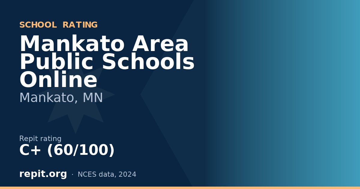 Mankato Area Public Schools Online, Mankato, MN — Repit school rating C+ (60/100)
