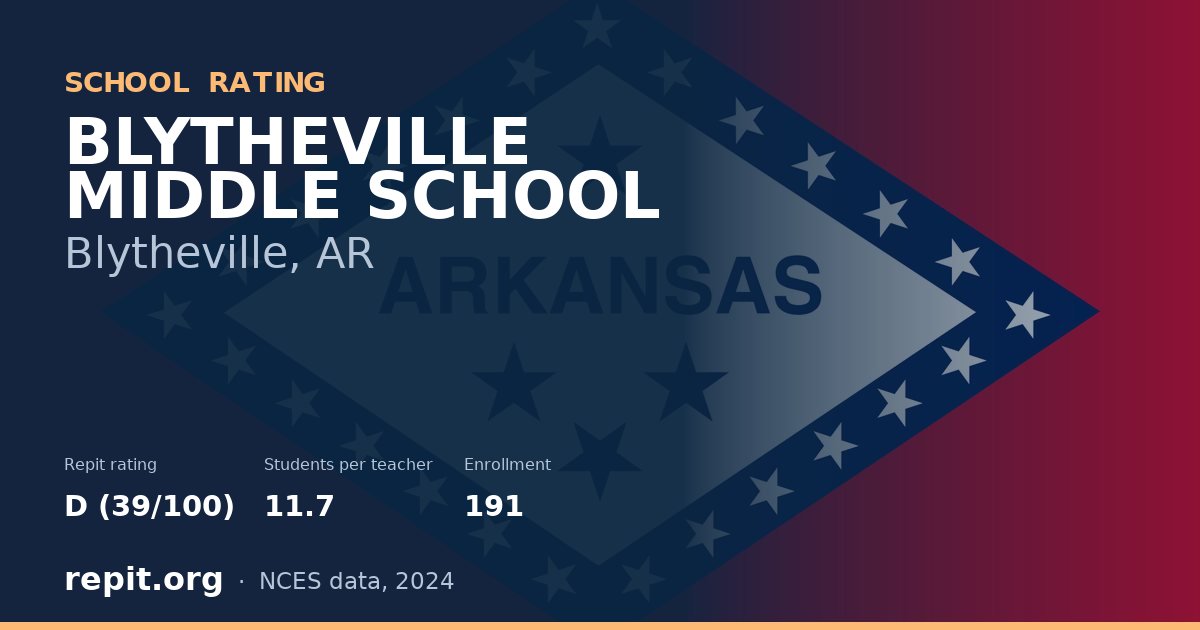 BLYTHEVILLE MIDDLE SCHOOL, Blytheville, AR — Repit school rating D (39/100)