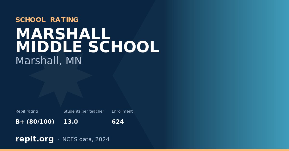 MARSHALL MIDDLE SCHOOL, Marshall, MN — Repit school rating B+ (80/100)