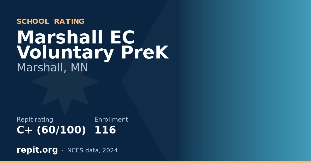 Marshall EC Voluntary PreK, Marshall, MN — Repit school rating C+ (60/100)