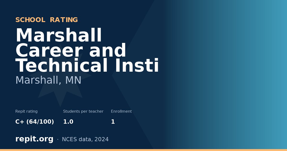 Marshall Career and Technical Insti, Marshall, MN — Repit school rating C+ (64/100)