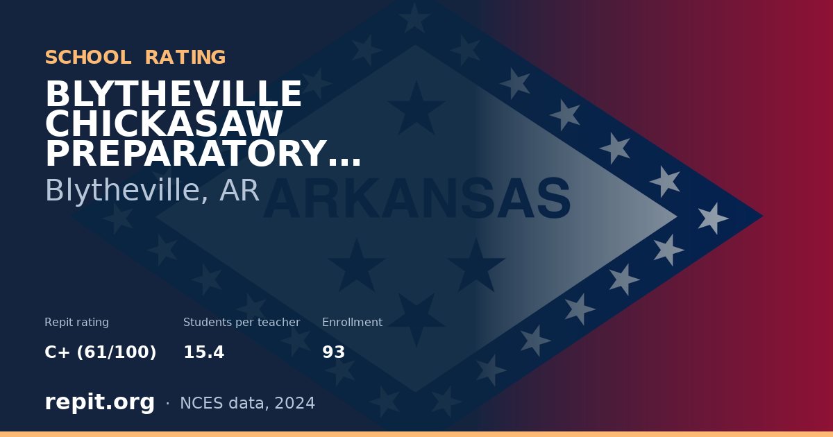 BLYTHEVILLE CHICKASAW PREPARATORY ACADEMY (BCPA), Blytheville, AR — Repit school rating C+ (61/100)