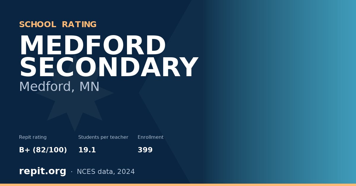 MEDFORD SECONDARY, Medford, MN — Repit school rating B+ (82/100)