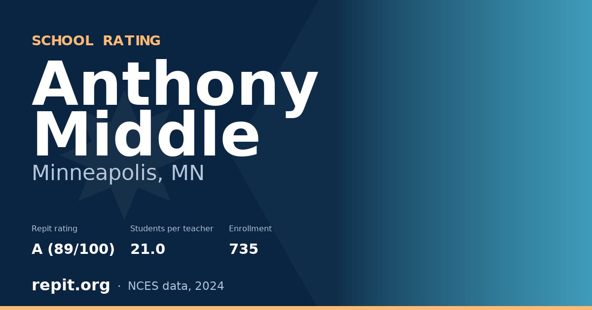 Anthony Middle, Minneapolis, MN — Repit school rating A (89/100)