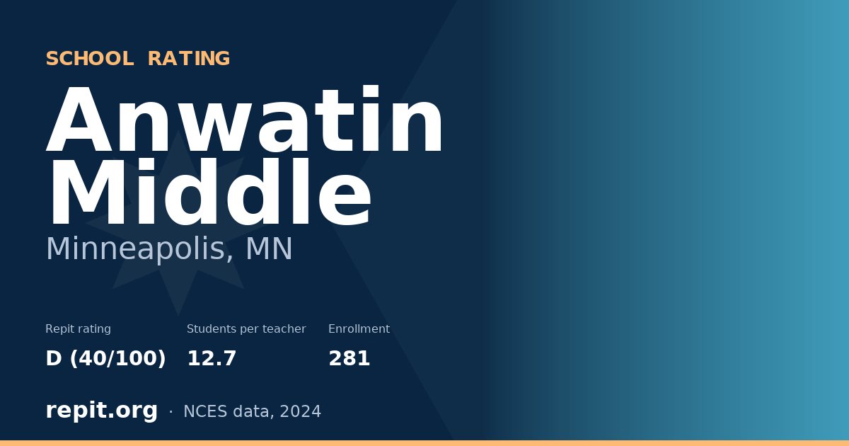 Anwatin Middle, Minneapolis, MN — Repit school rating D (40/100)
