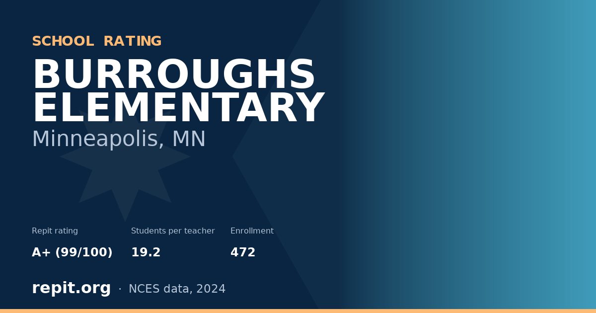 BURROUGHS ELEMENTARY, Minneapolis, MN — Repit school rating A+ (99/100)