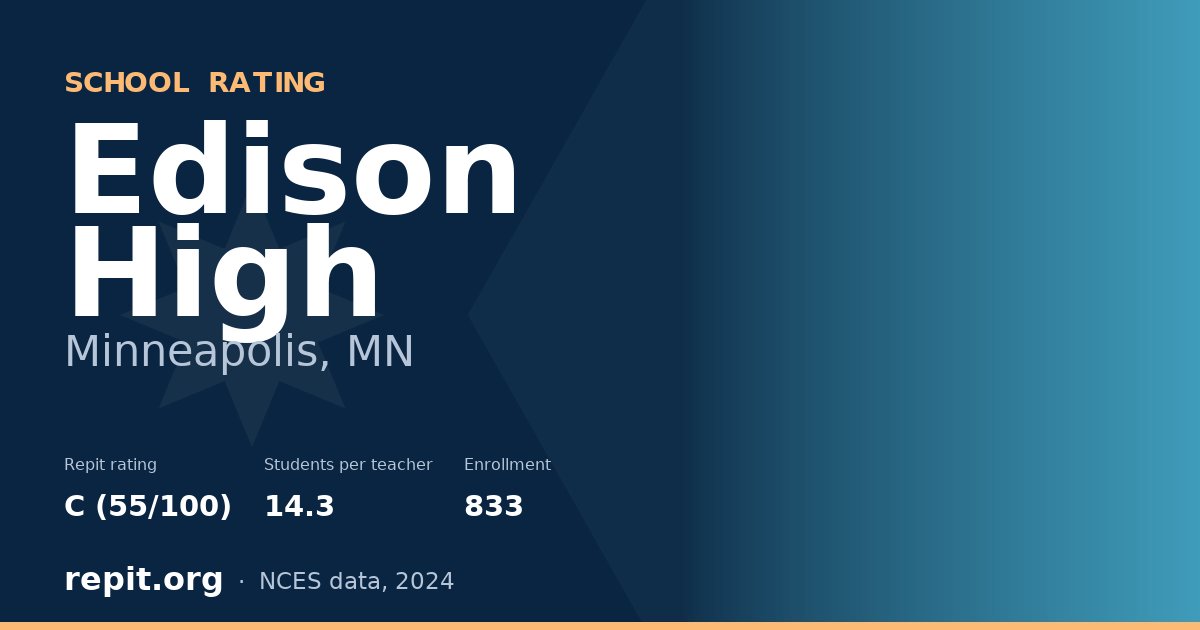 Edison High, Minneapolis, MN — Repit school rating C (55/100)