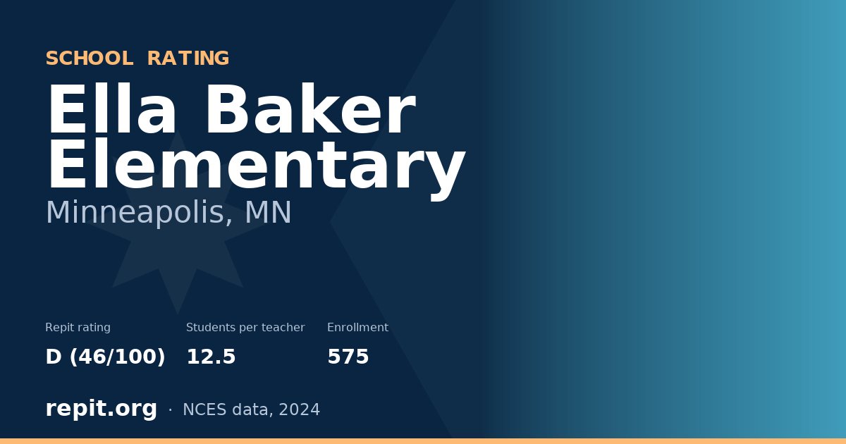 Ella Baker Elementary, Minneapolis, MN — Repit school rating D (46/100)