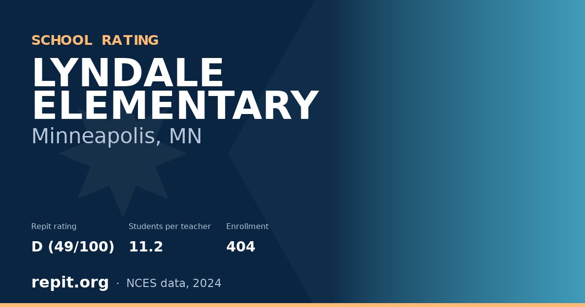 LYNDALE ELEMENTARY, Minneapolis, MN — Repit school rating D (49/100)