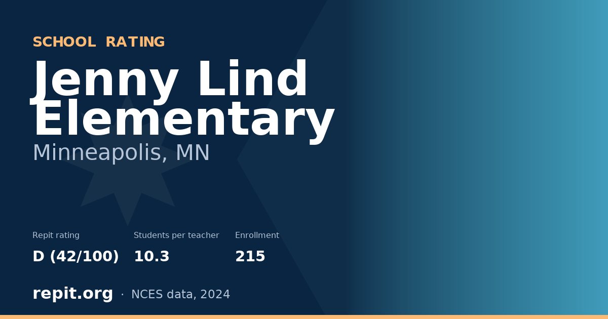 Jenny Lind Elementary, Minneapolis, MN — Repit school rating D (42/100)