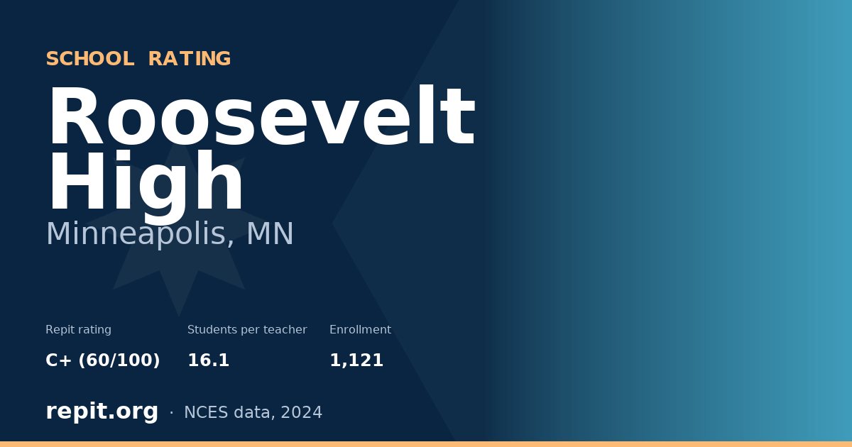 Roosevelt High, Minneapolis, MN — Repit school rating C+ (60/100)