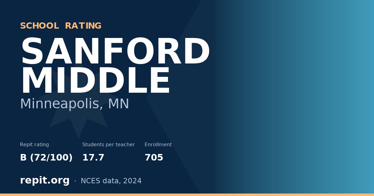 SANFORD MIDDLE, Minneapolis, MN — Repit school rating B (72/100)