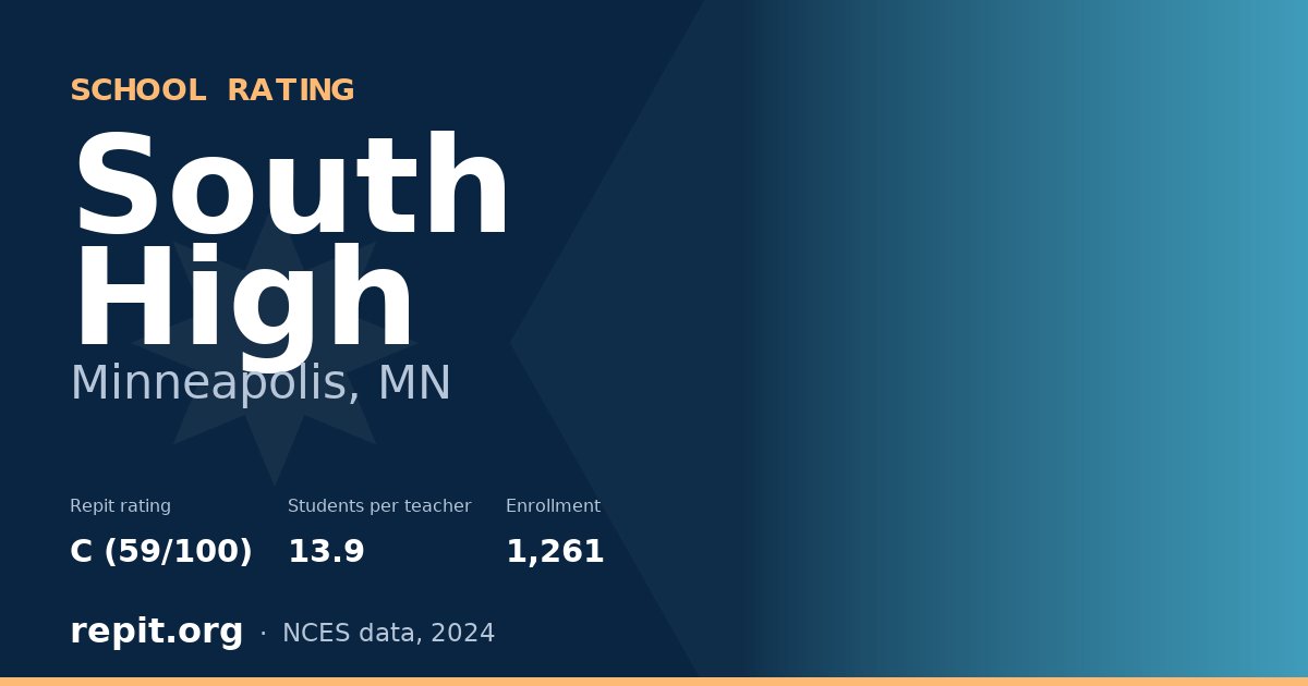 South High, Minneapolis, MN — Repit school rating C (59/100)