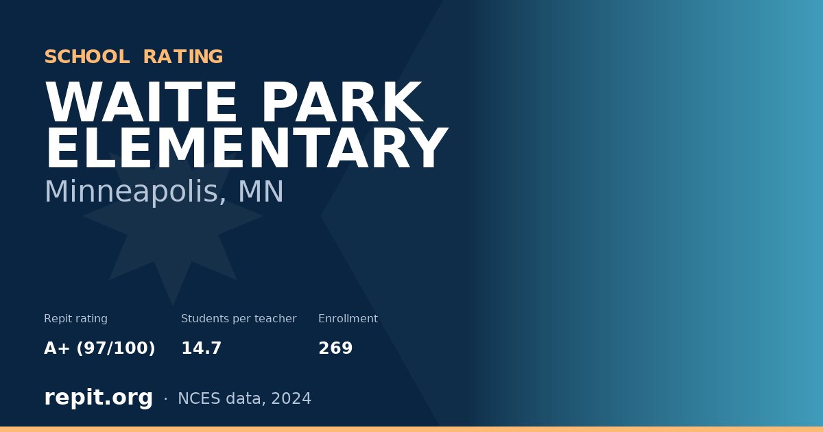 WAITE PARK ELEMENTARY, Minneapolis, MN — Repit school rating A+ (97/100)