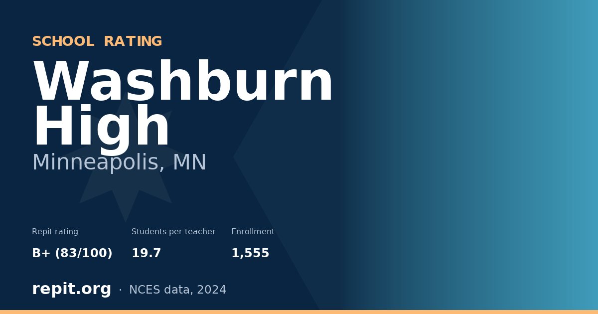 Washburn High, Minneapolis, MN — Repit school rating B+ (83/100)