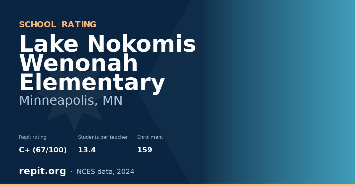 Lake Nokomis Wenonah Elementary, Minneapolis, MN — Repit school rating C+ (67/100)