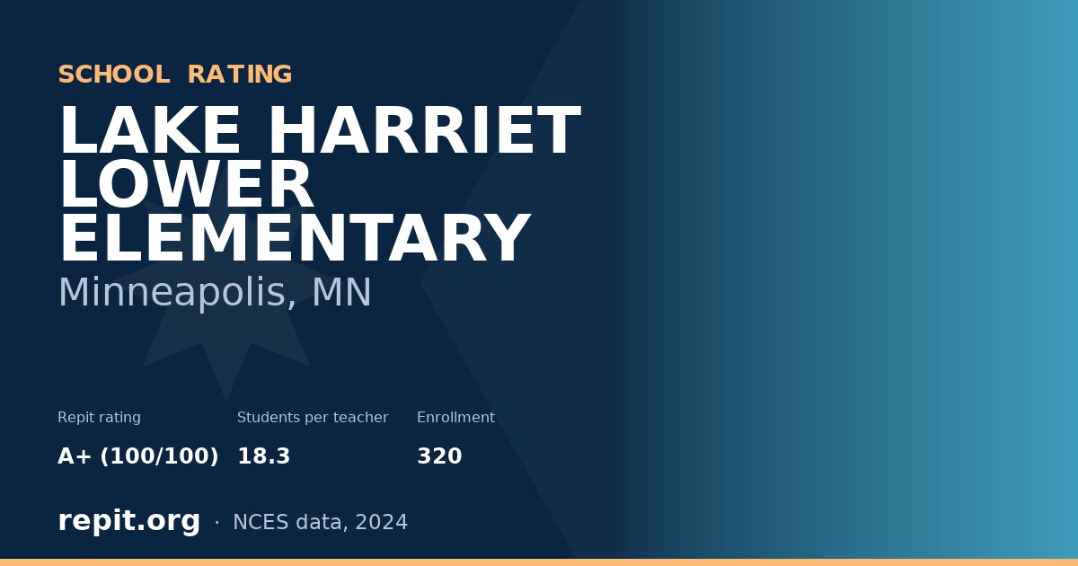LAKE HARRIET LOWER ELEMENTARY, Minneapolis, MN — Repit school rating A+ (100/100)