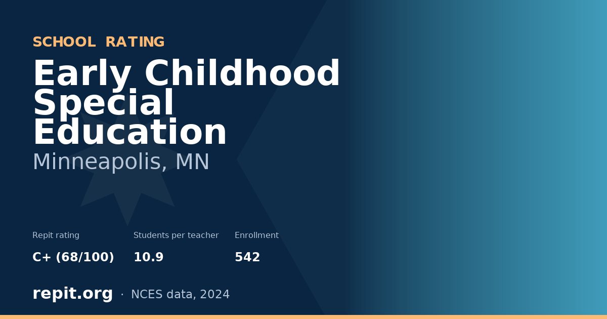 Early Childhood Special Education, Minneapolis, MN — Repit school rating C+ (68/100)