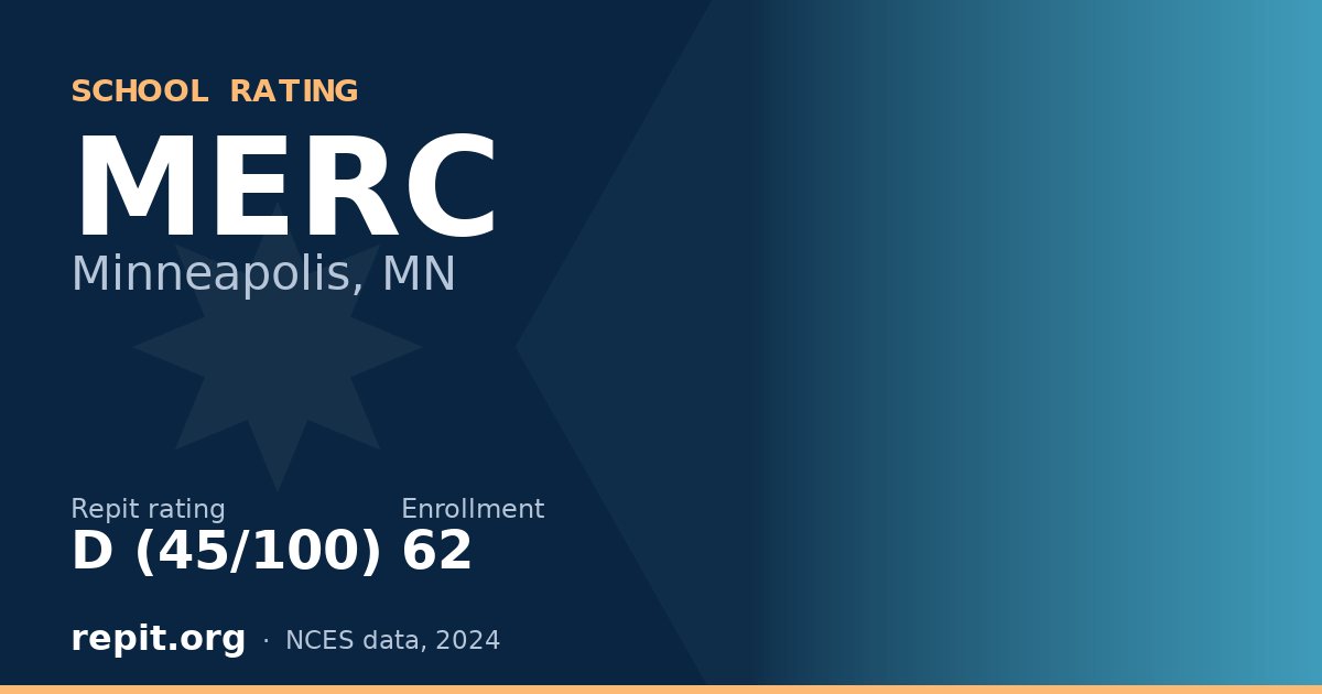 MERC, Minneapolis, MN — Repit school rating D (45/100)