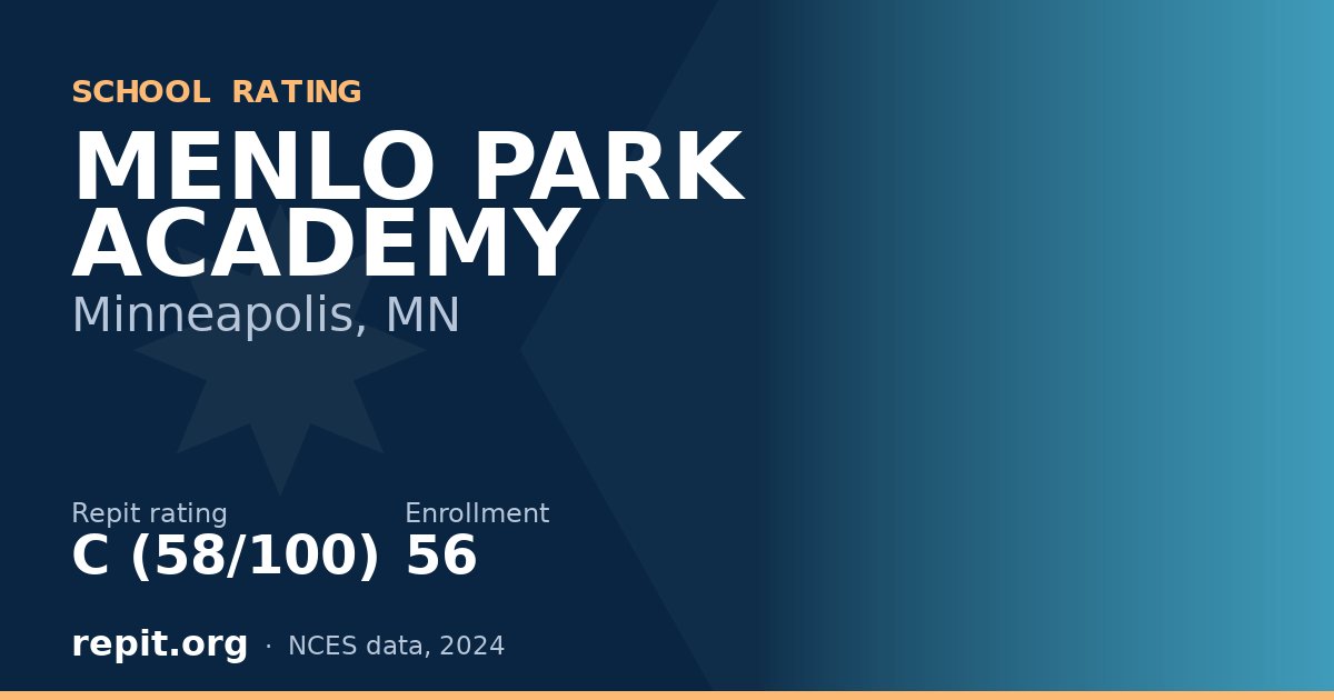 MENLO PARK ACADEMY, Minneapolis, MN — Repit school rating C (58/100)
