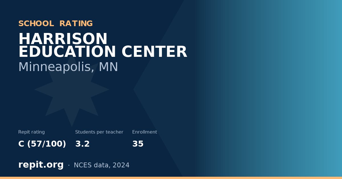HARRISON EDUCATION CENTER, Minneapolis, MN — Repit school rating C (57/100)