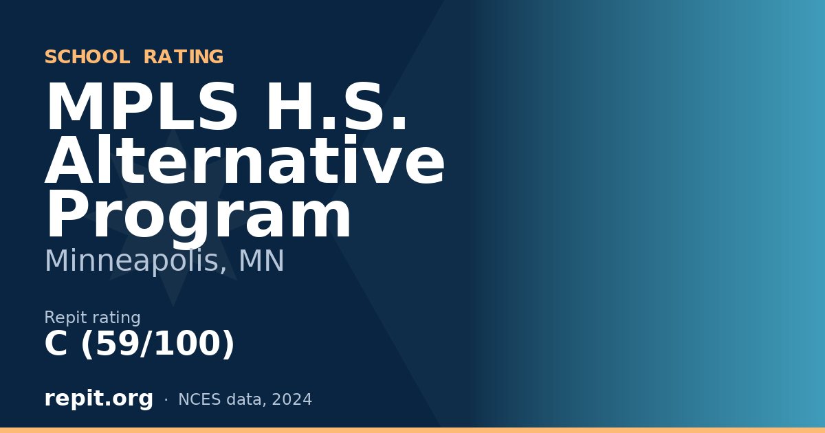 MPLS H.S. Alternative Program, Minneapolis, MN — Repit school rating C (59/100)