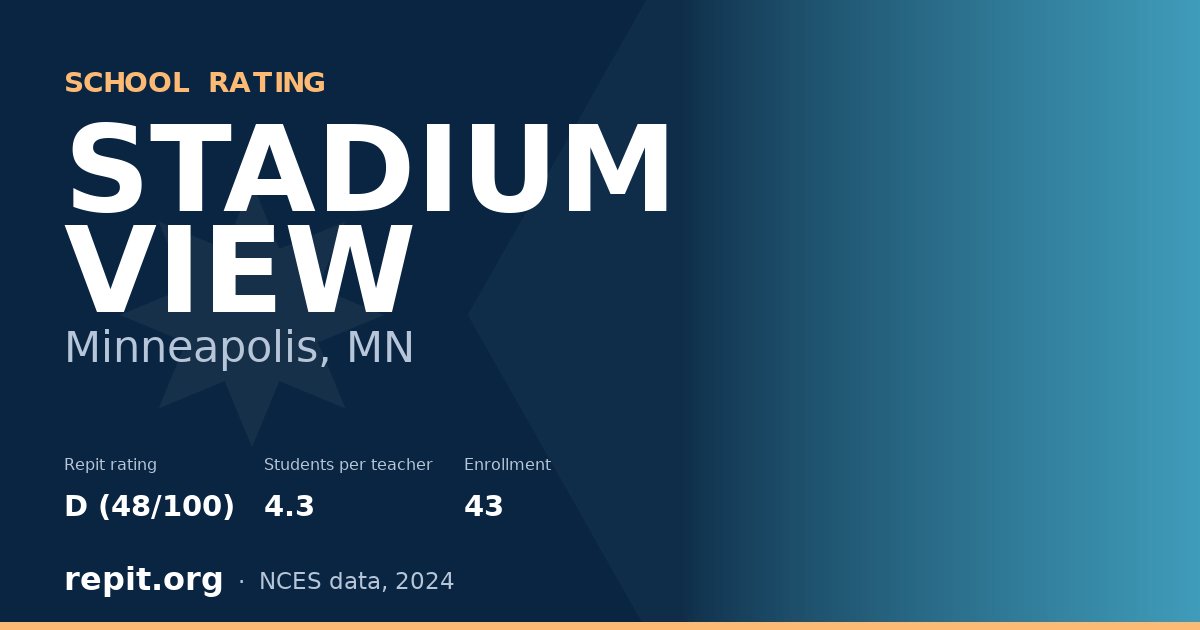 STADIUM VIEW, Minneapolis, MN — Repit school rating D (48/100)