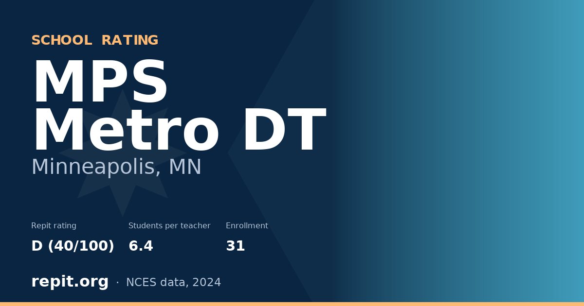 MPS Metro DT, Minneapolis, MN — Repit school rating D (40/100)
