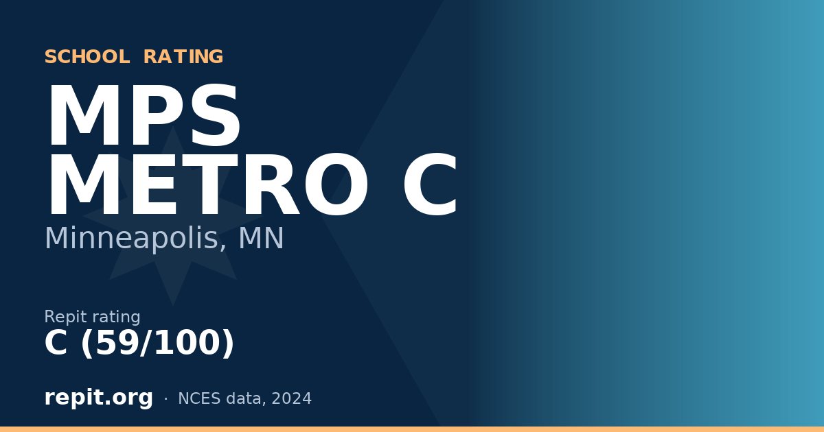 MPS METRO C, Minneapolis, MN — Repit school rating C (59/100)