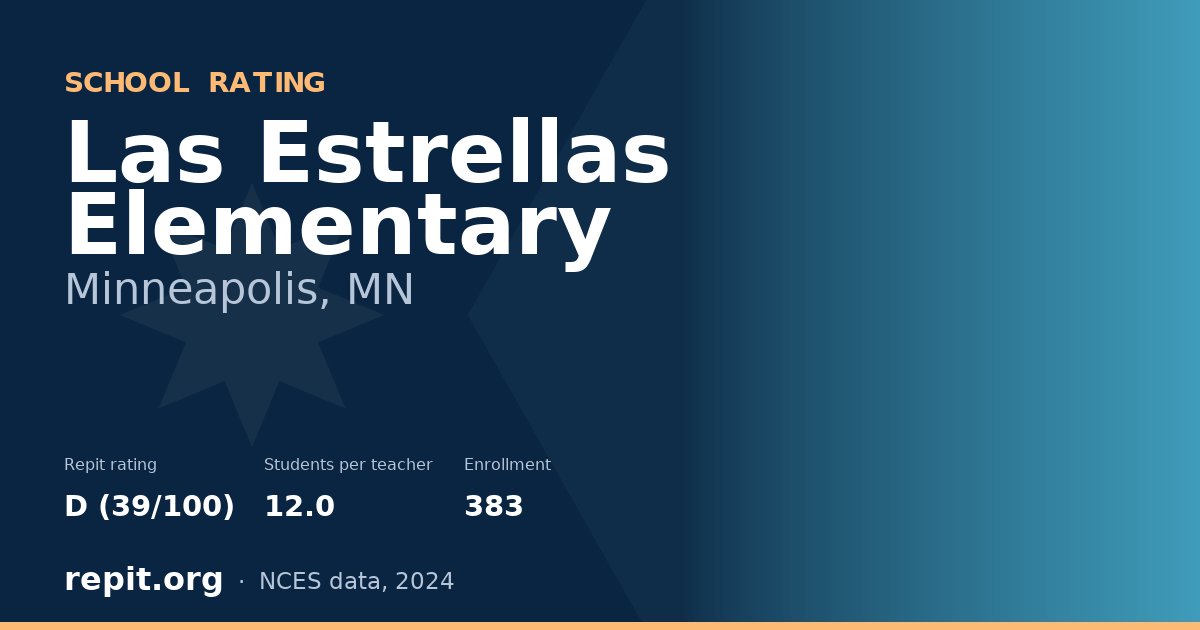 Las Estrellas Elementary, Minneapolis, MN — Repit school rating D (39/100)