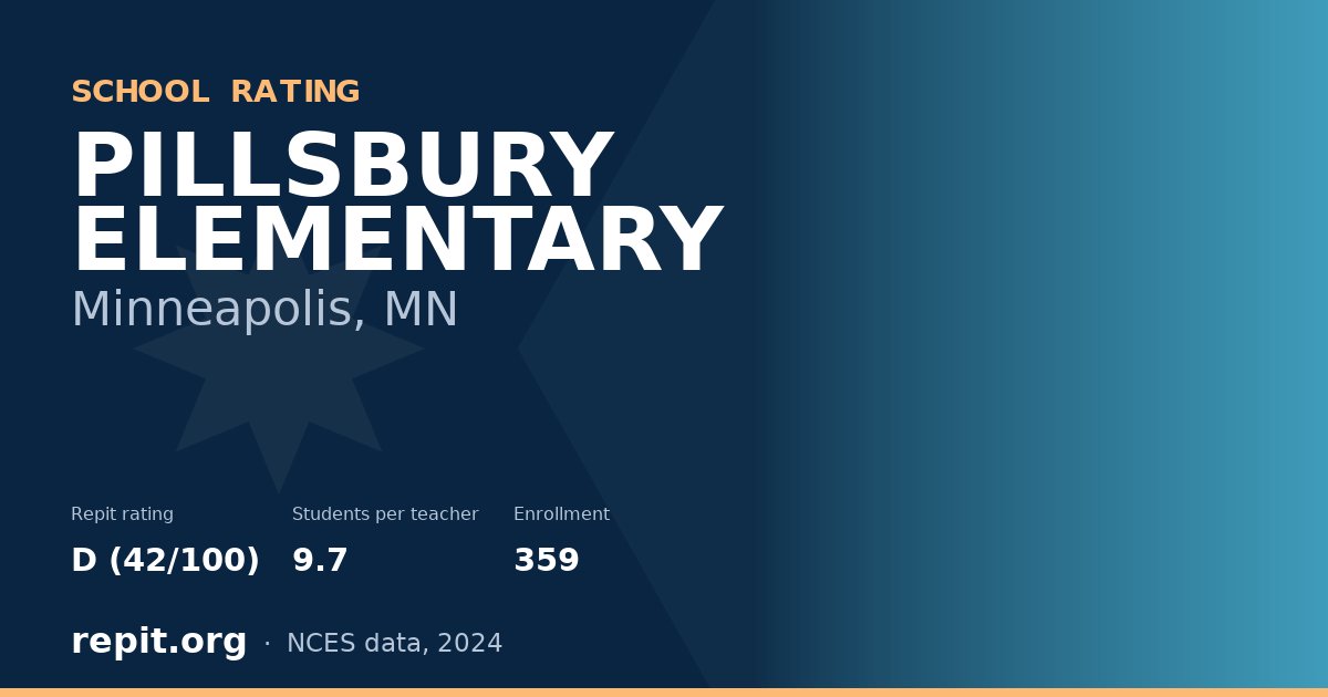 PILLSBURY ELEMENTARY, Minneapolis, MN — Repit school rating D (42/100)