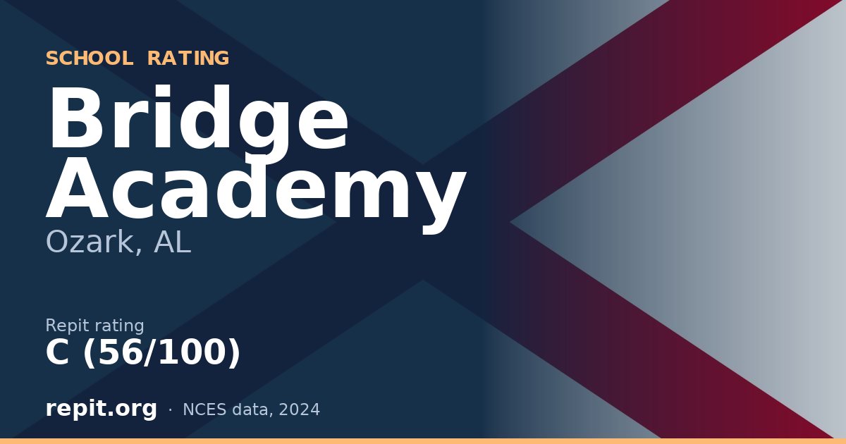 Bridge Academy, Ozark, AL — Repit school rating C (56/100)