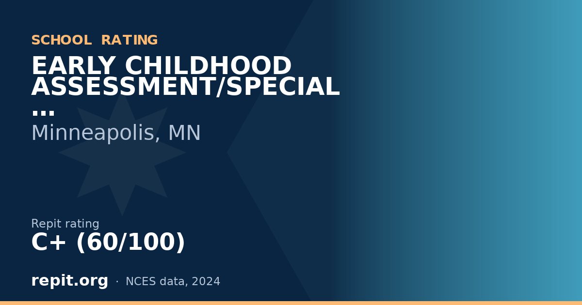 EARLY CHILDHOOD ASSESSMENT/SPECIAL, Minneapolis, MN — Repit school rating C+ (60/100)